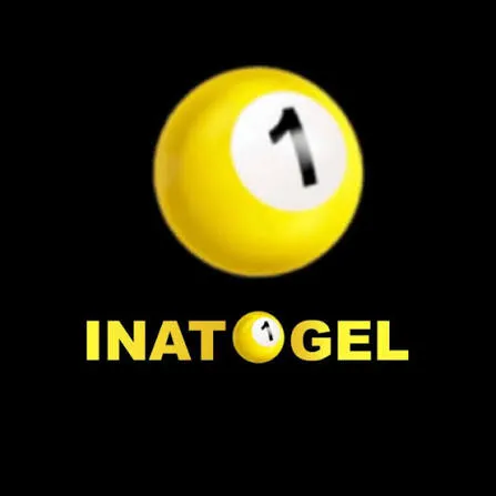 INATOGEL - Aplikasi VoIP Panggilan untuk Sosial dan Komunikasi